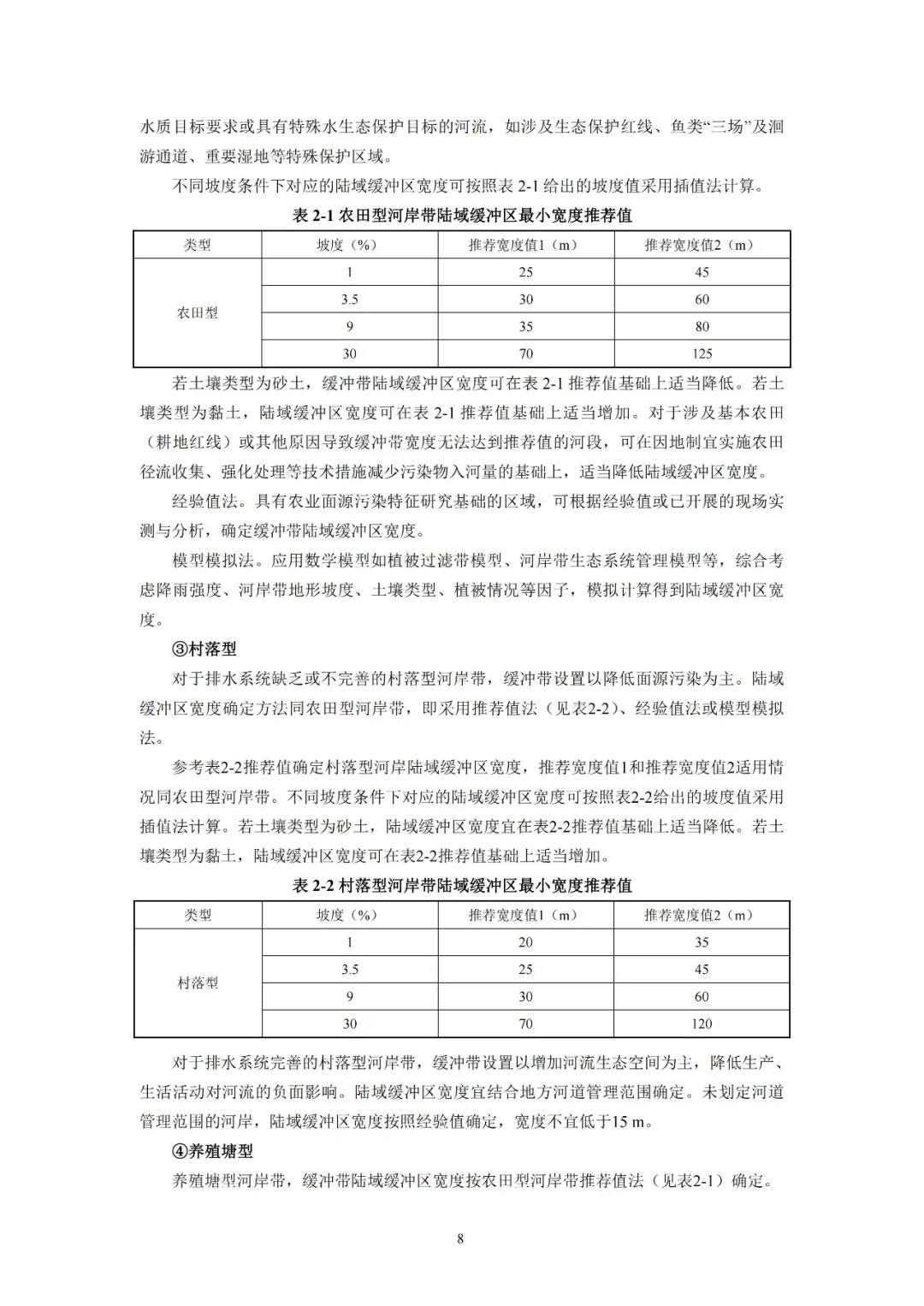 河湖生態(tài)緩沖帶保護(hù)修復(fù)