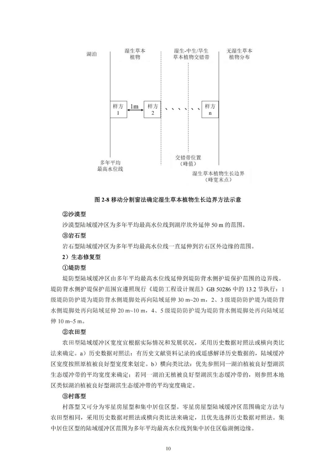 河湖生態(tài)緩沖帶保護(hù)修復(fù)