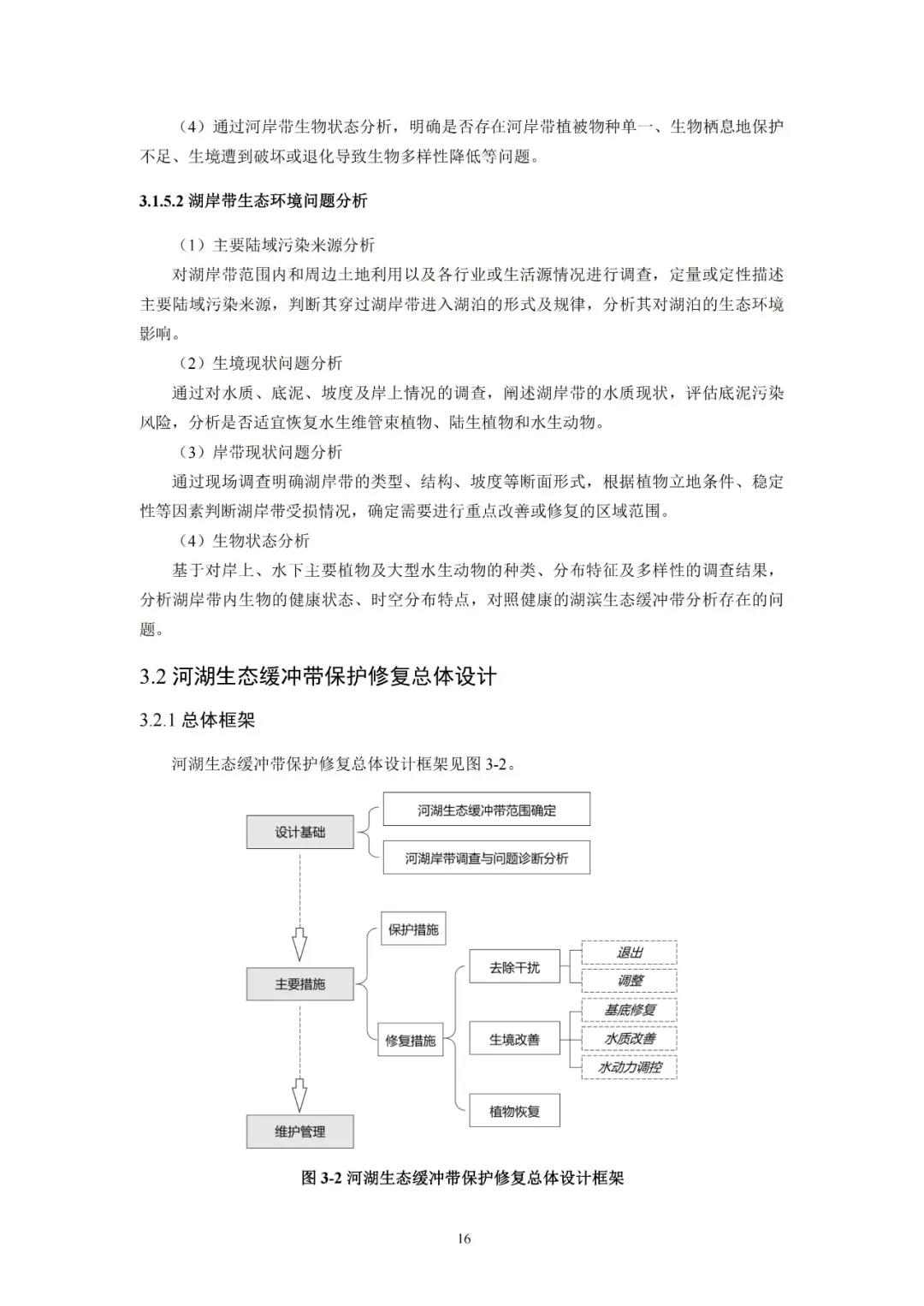 河湖生態(tài)緩沖帶保護(hù)修復(fù)