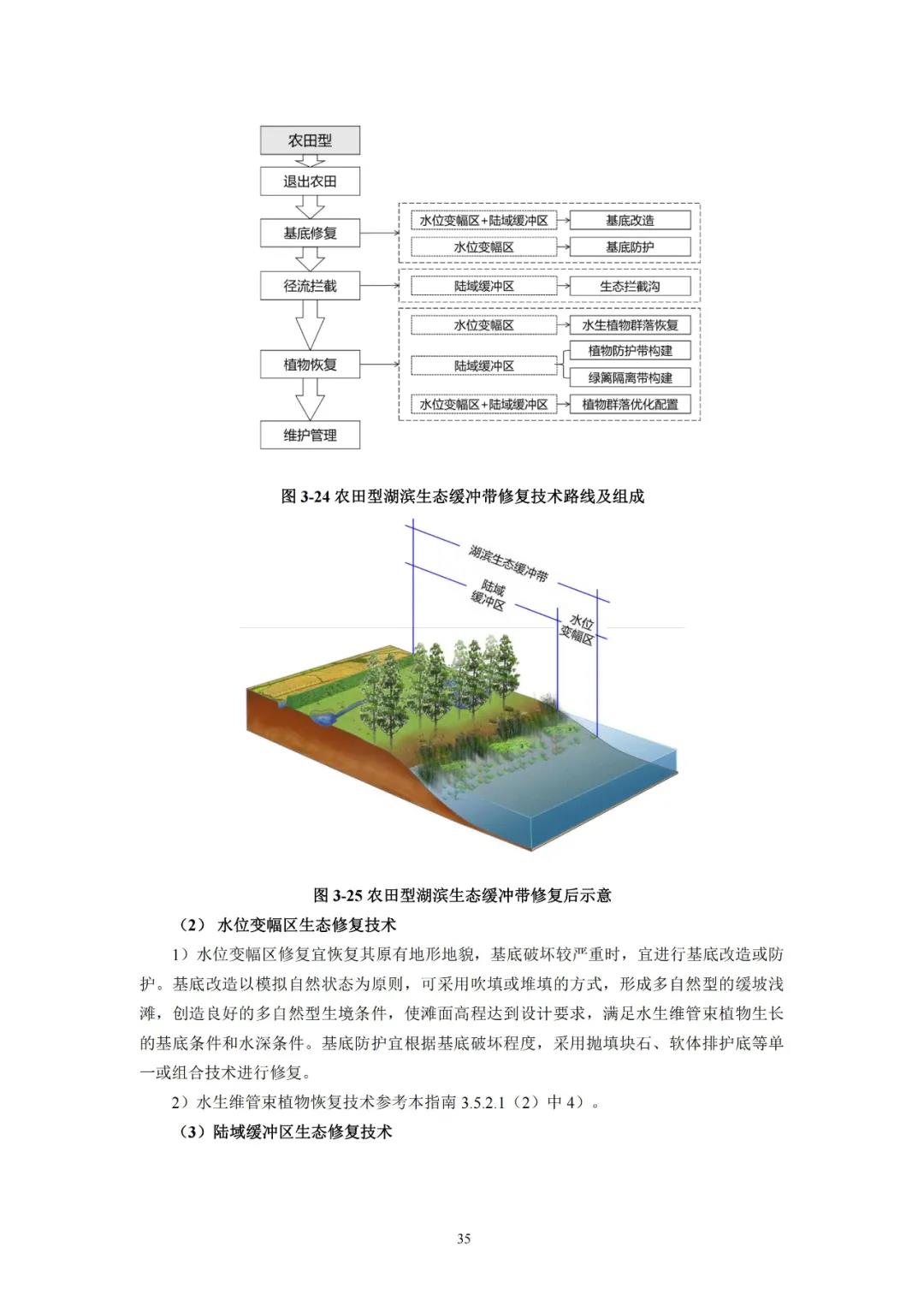 河湖生態(tài)緩沖帶保護(hù)修復(fù)